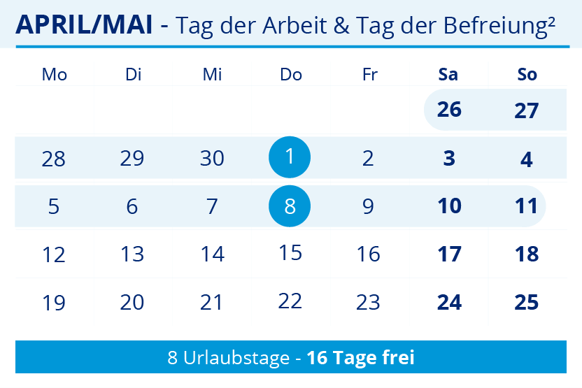 Brueckentage 2025 Tag der Arbeit Tag der Befreiung